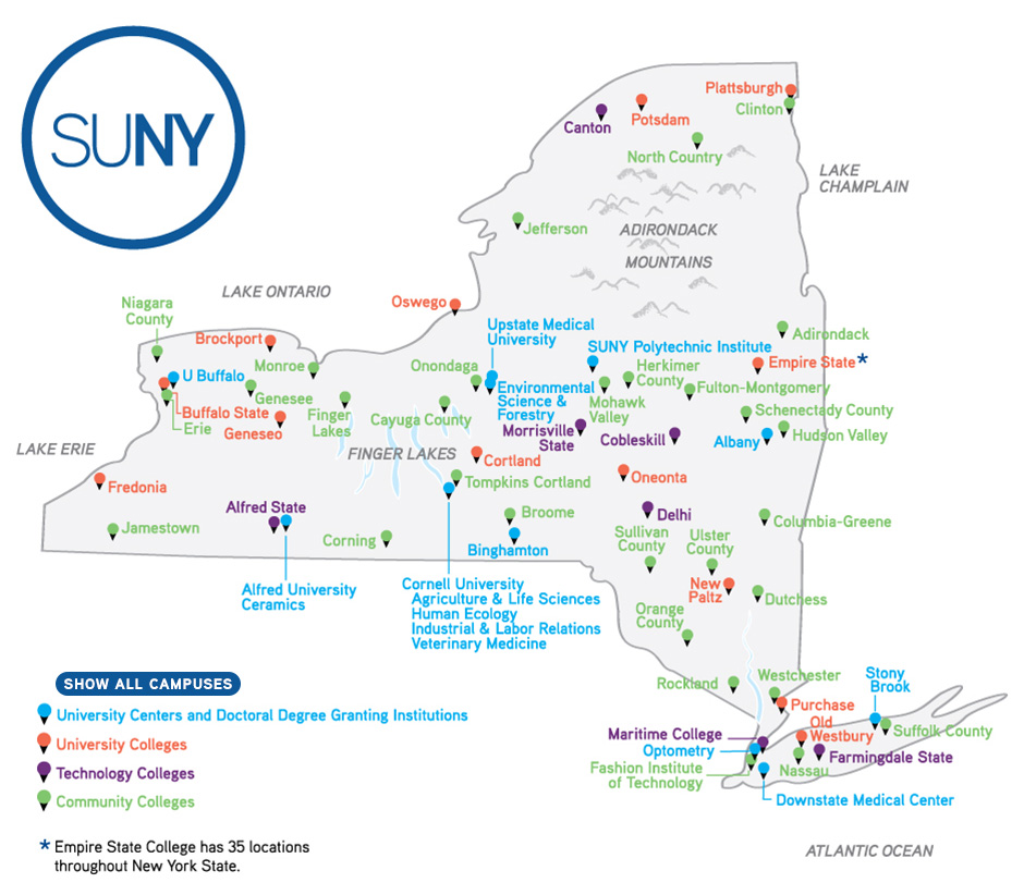 SUNY's current campuses